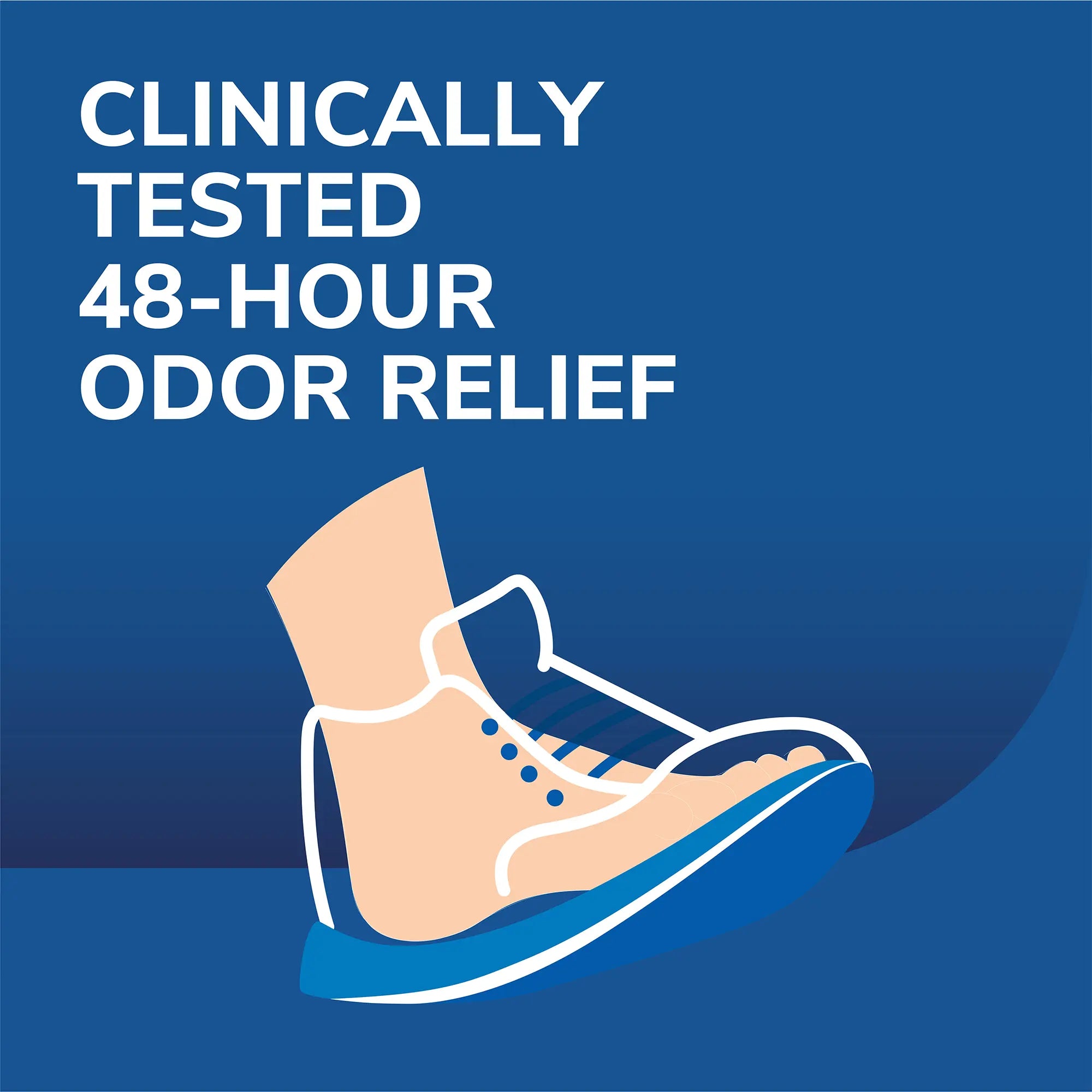 Odor-X® Ultra Odor-Fighting Foot Powder - Image 5