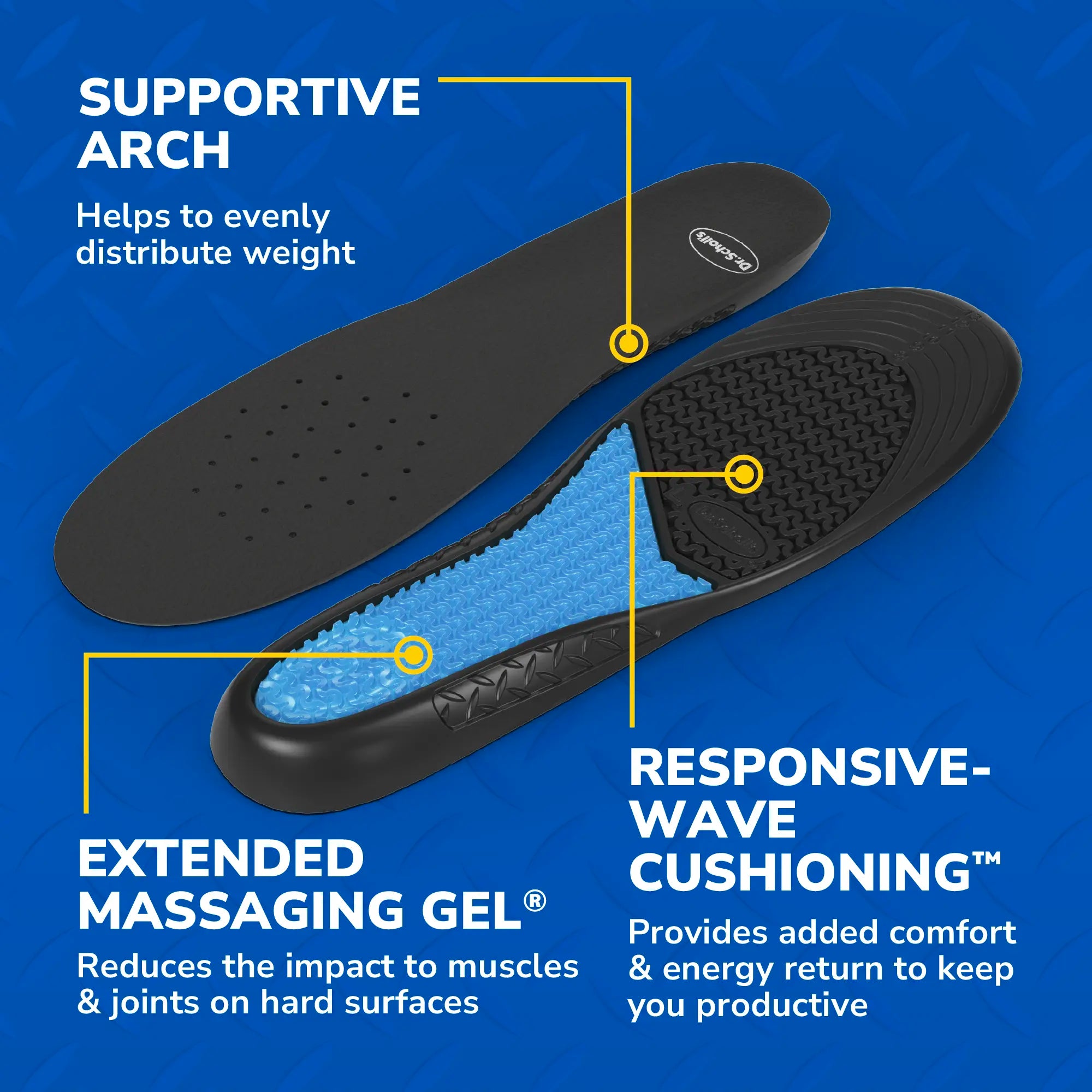 Work Insoles with Massaging Gel? - Image 7