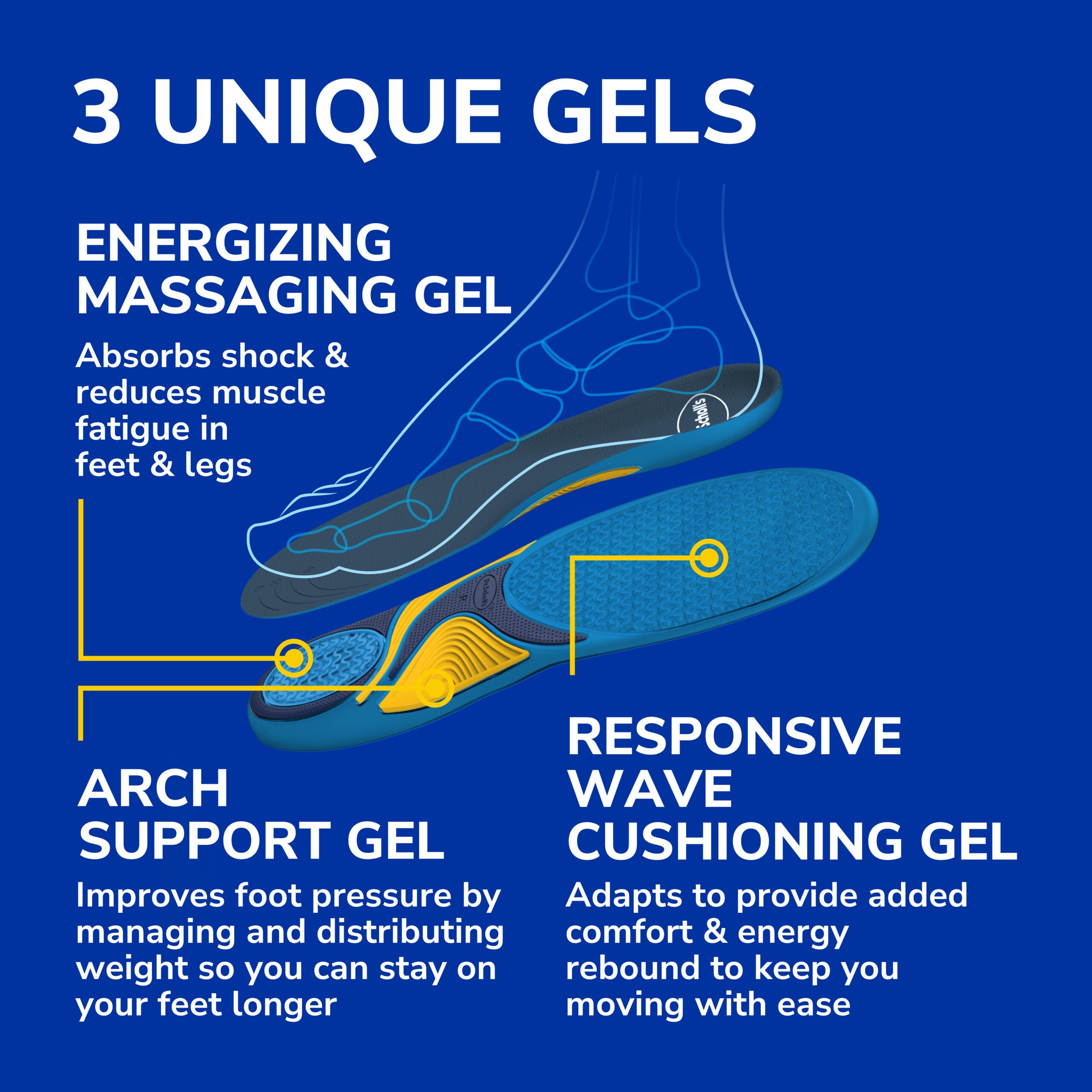 Energizing Comfort with Massaging? Gel Insoles - Image 7