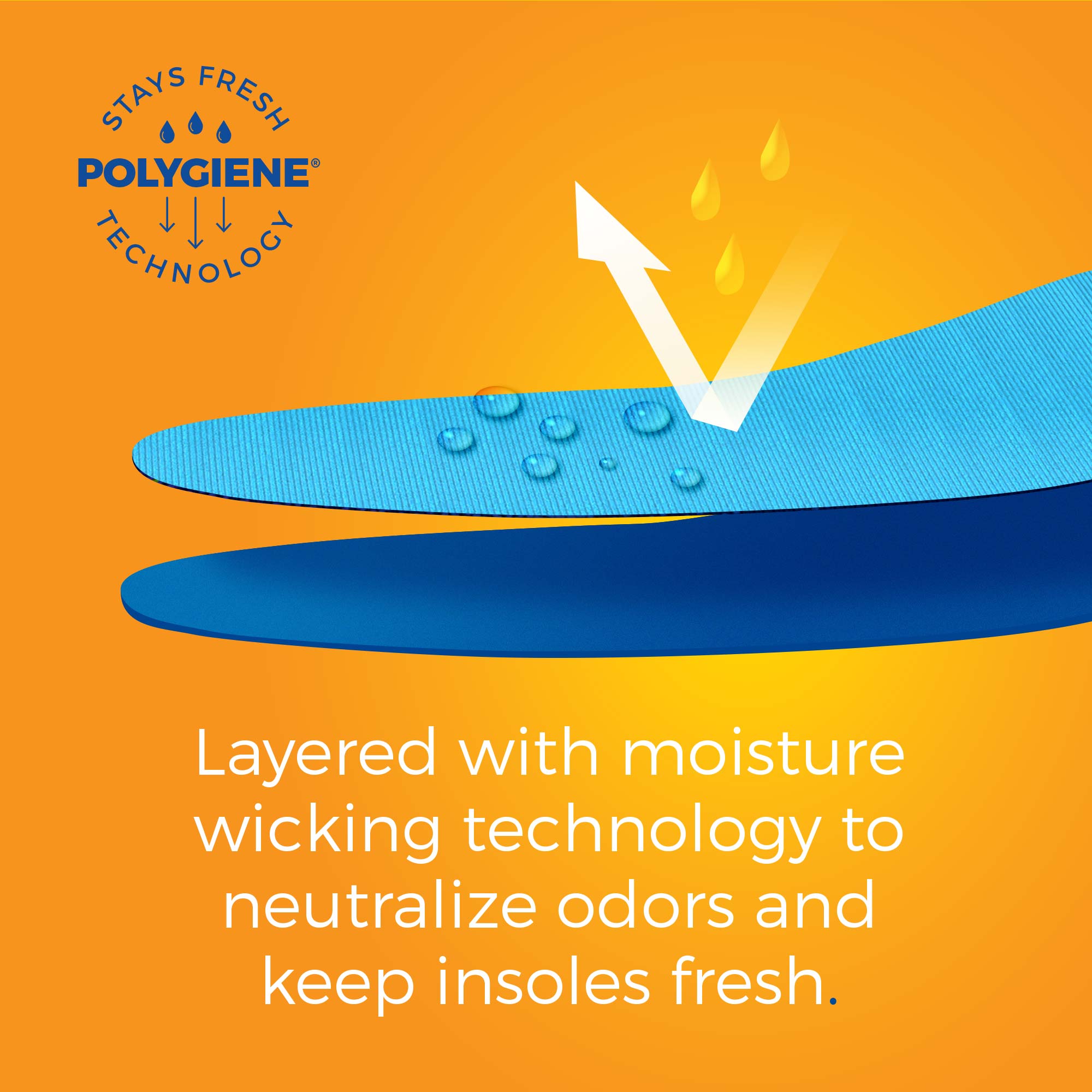 Plantar Fasciitis Pain Relief Sized to Fit Insoles - Image 9