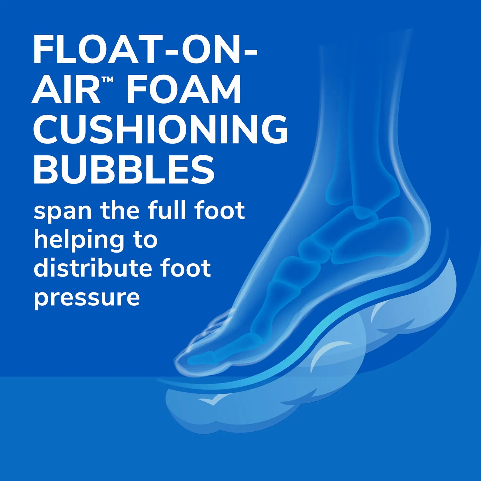 Float-On-Air? Comfort Insoles (3 Pack) - Image 5