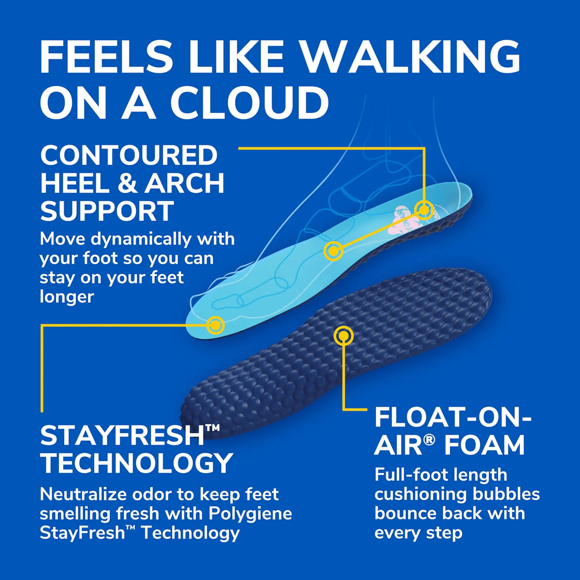 Float-On-Air? Comfort Insoles (3 Pack) - Image 7