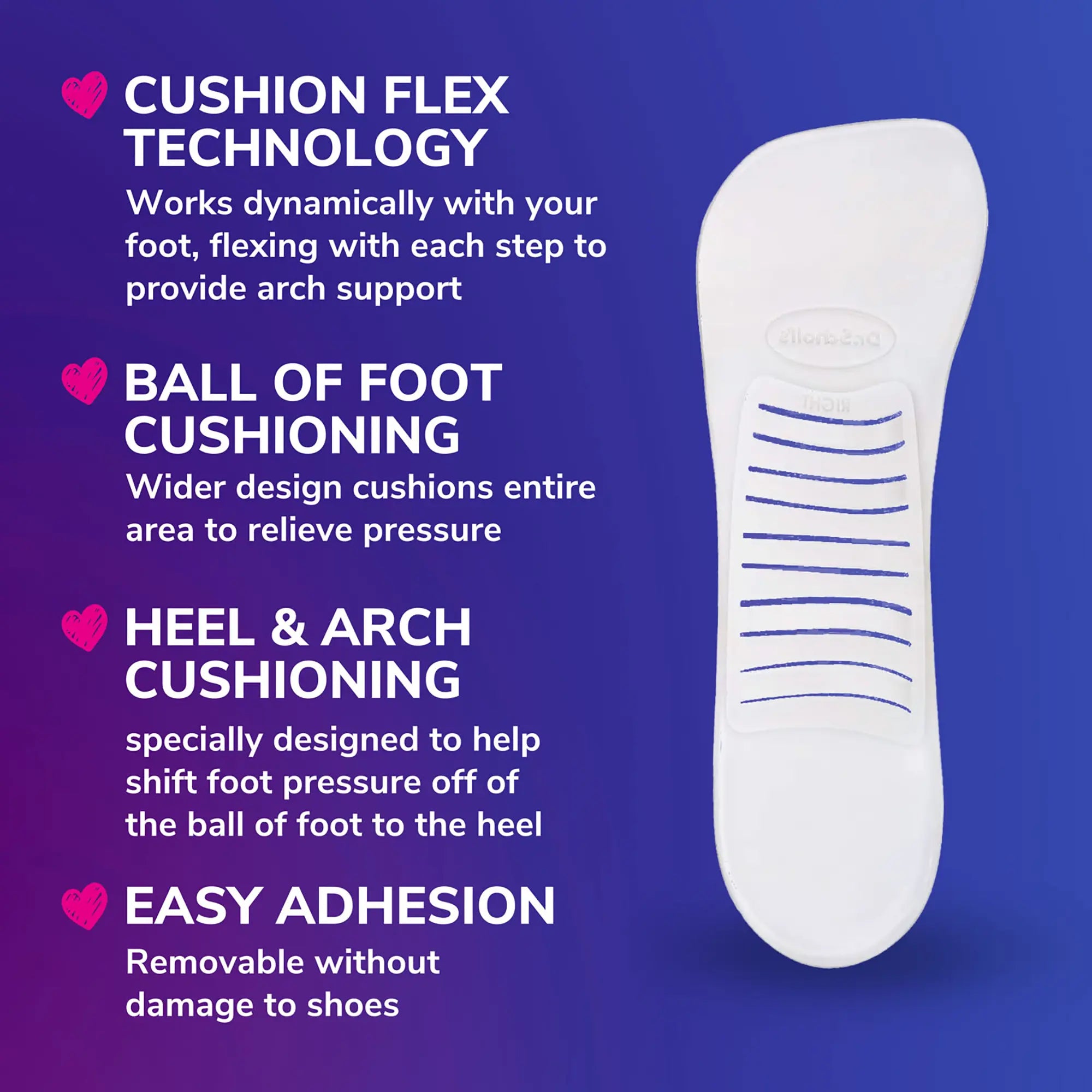 Love Your HEELS & WEDGES 3/4 Length Insoles - Image 5