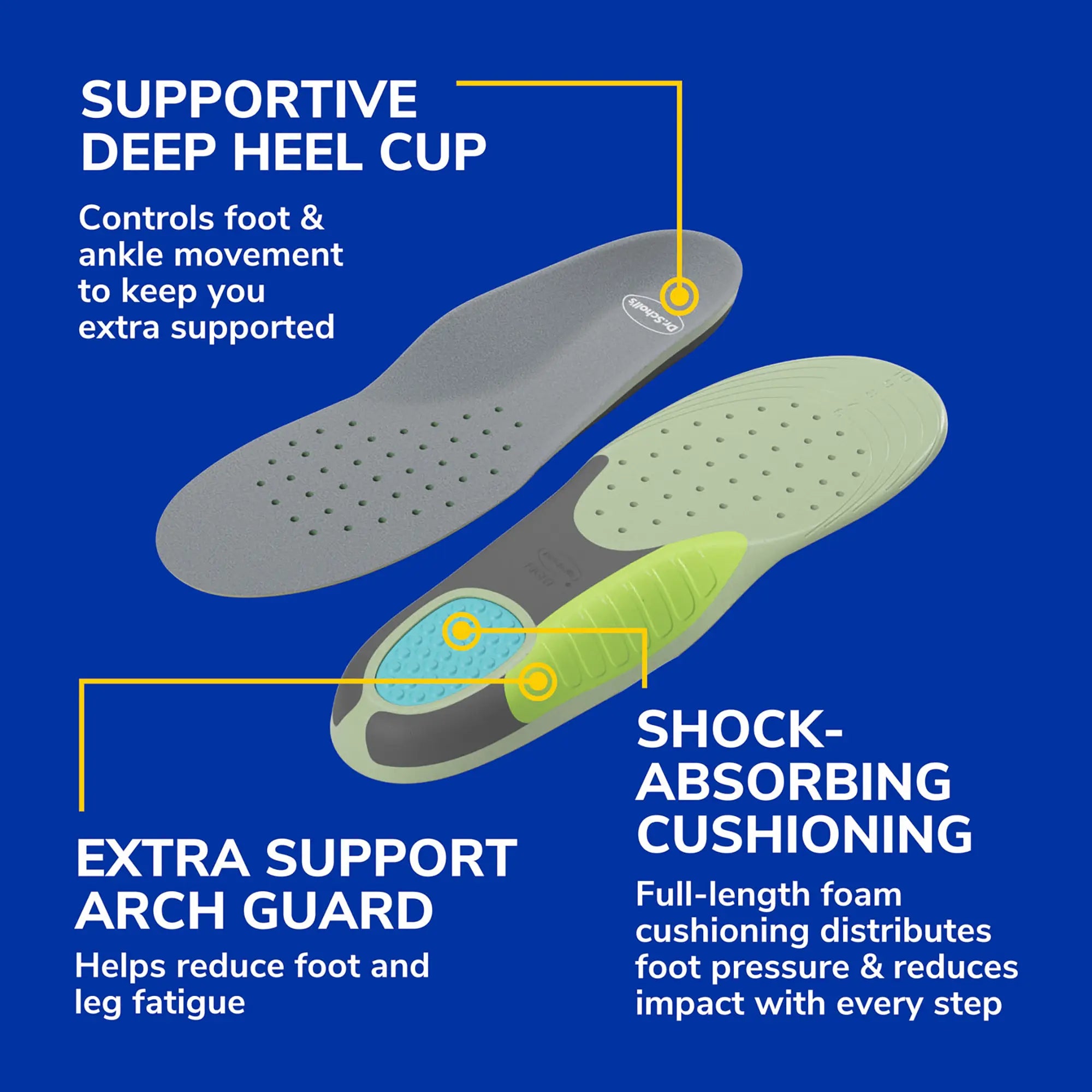Extra Support Insoles - Image 5