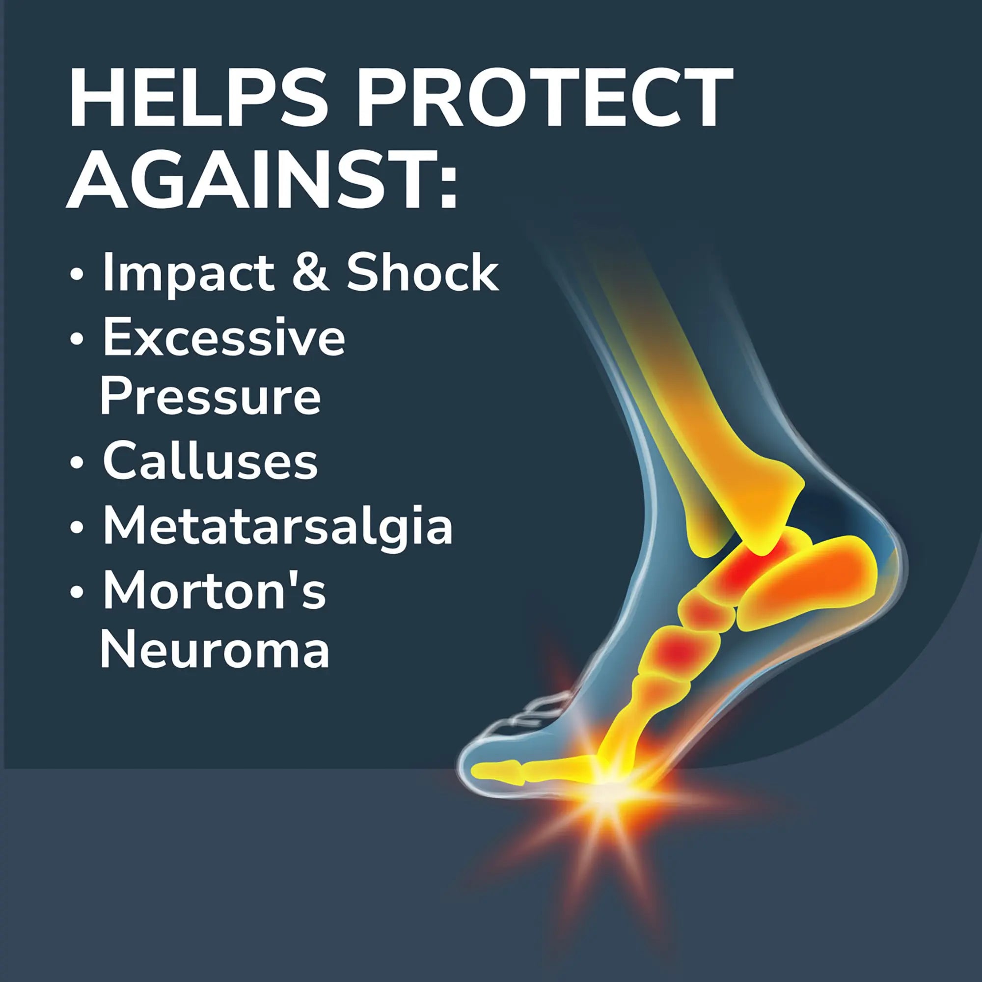 Ball of Foot Metatarsal Pain Relief Pad - Image 4