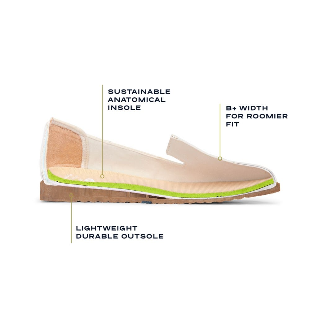 Women's Jetset Loafer - Image 8
