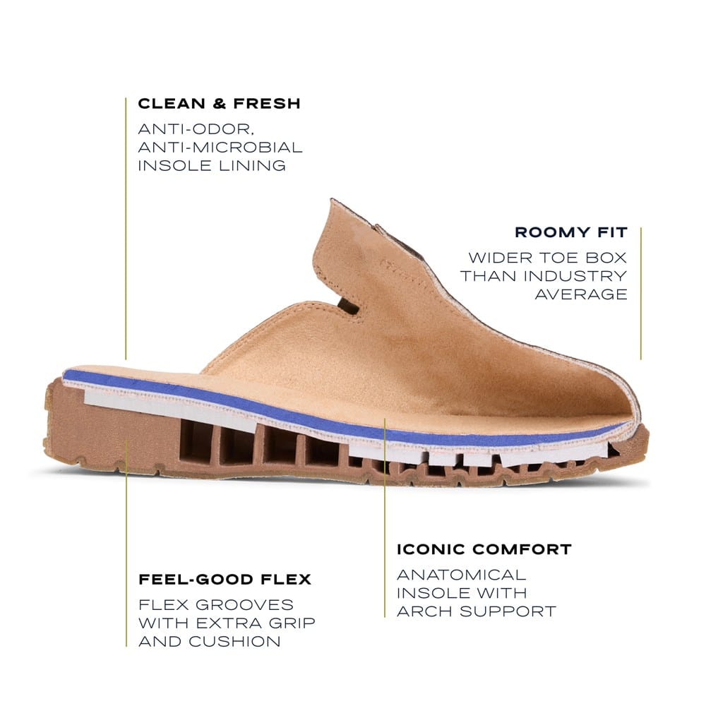 Women's Calm Clog Slip On - Image 8
