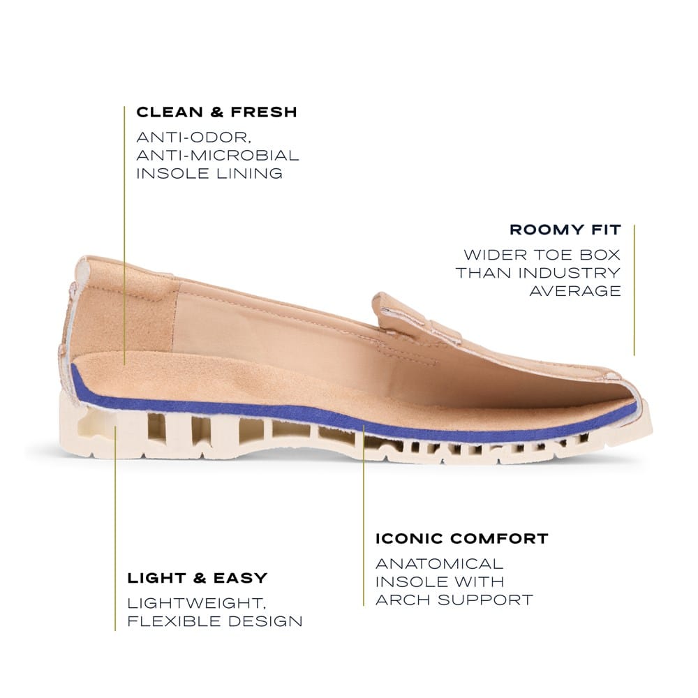 Women's Nice Day Loafer - Image 8