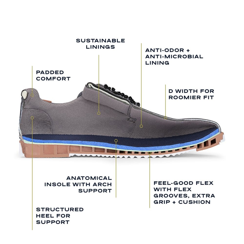 Men's Sync Oxford - Image 10