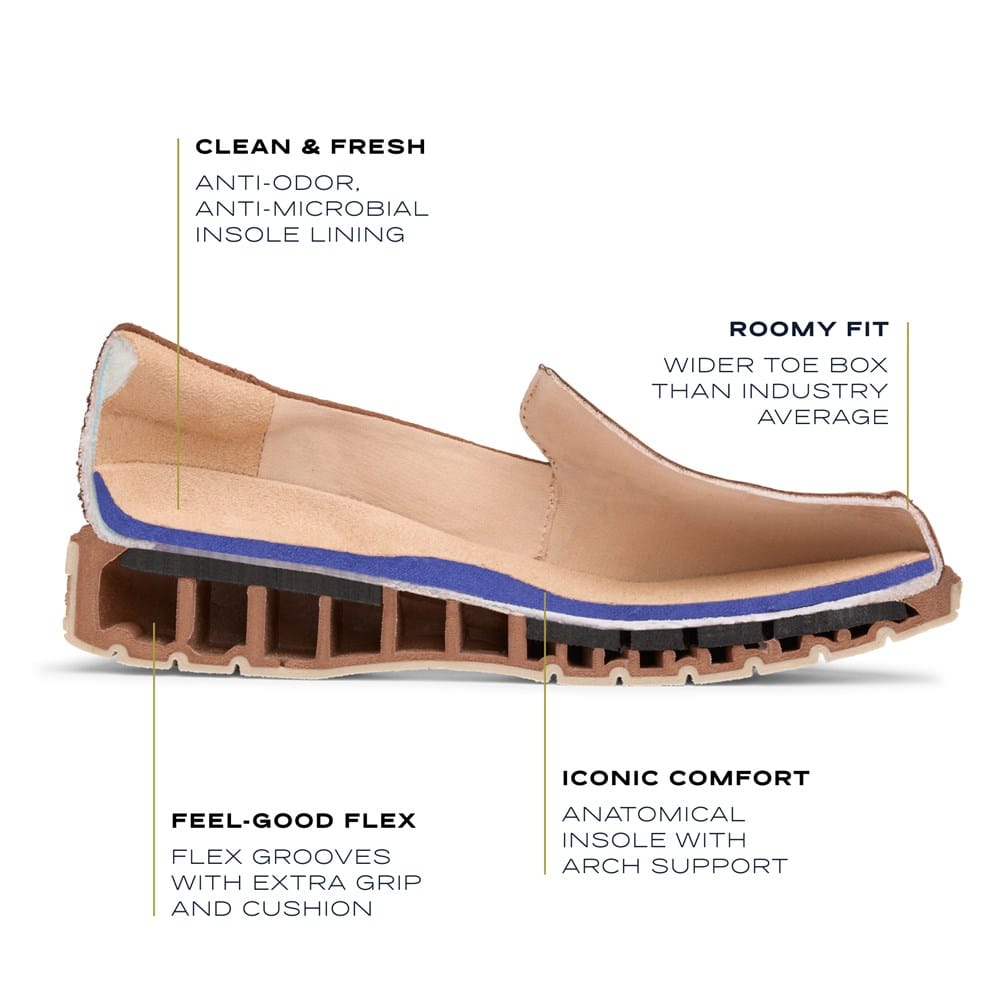 Women's Calm Down Loafer - Image 8